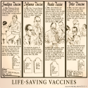 Cartoon: Life-Saving Vaccines, Piece 4 of 4, Conceived by Phil Ness, drawn by Reeve, 2022.
